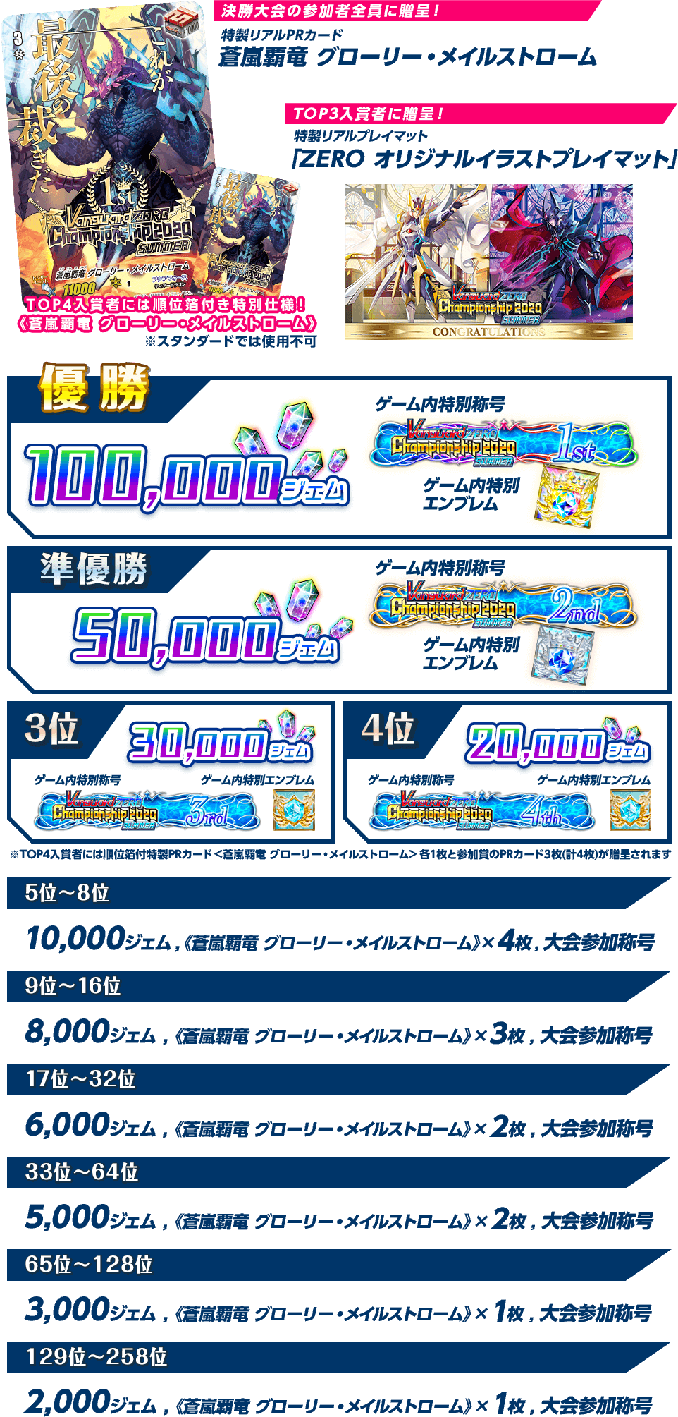 ヴァンガードZEROチャンピオンシップ上位賞セット 【公式通販】
